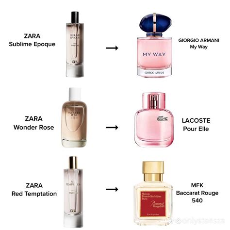 Zara perfume dupes: 6 that smell like luxury .